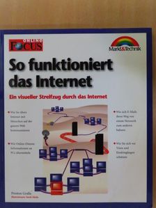 Preston Gralla - So funktioniert das Internet [antikvár]