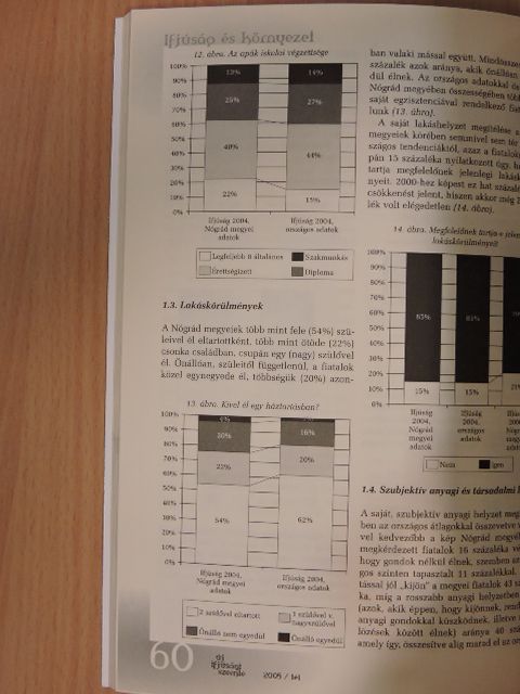 Bauer Béla - Új Ifjúsági Szemle 2005. tél [antikvár]