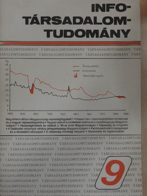 Enyedi György - Info-Társadalomtudomány 1989. június [antikvár]