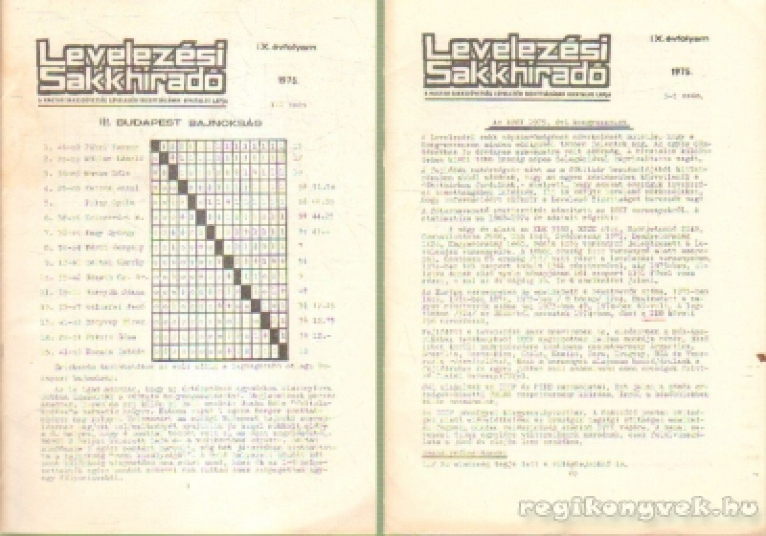 Ruttkay Antal - Levelezési Sakkhiradó 1975. (hiányos) [antikvár]