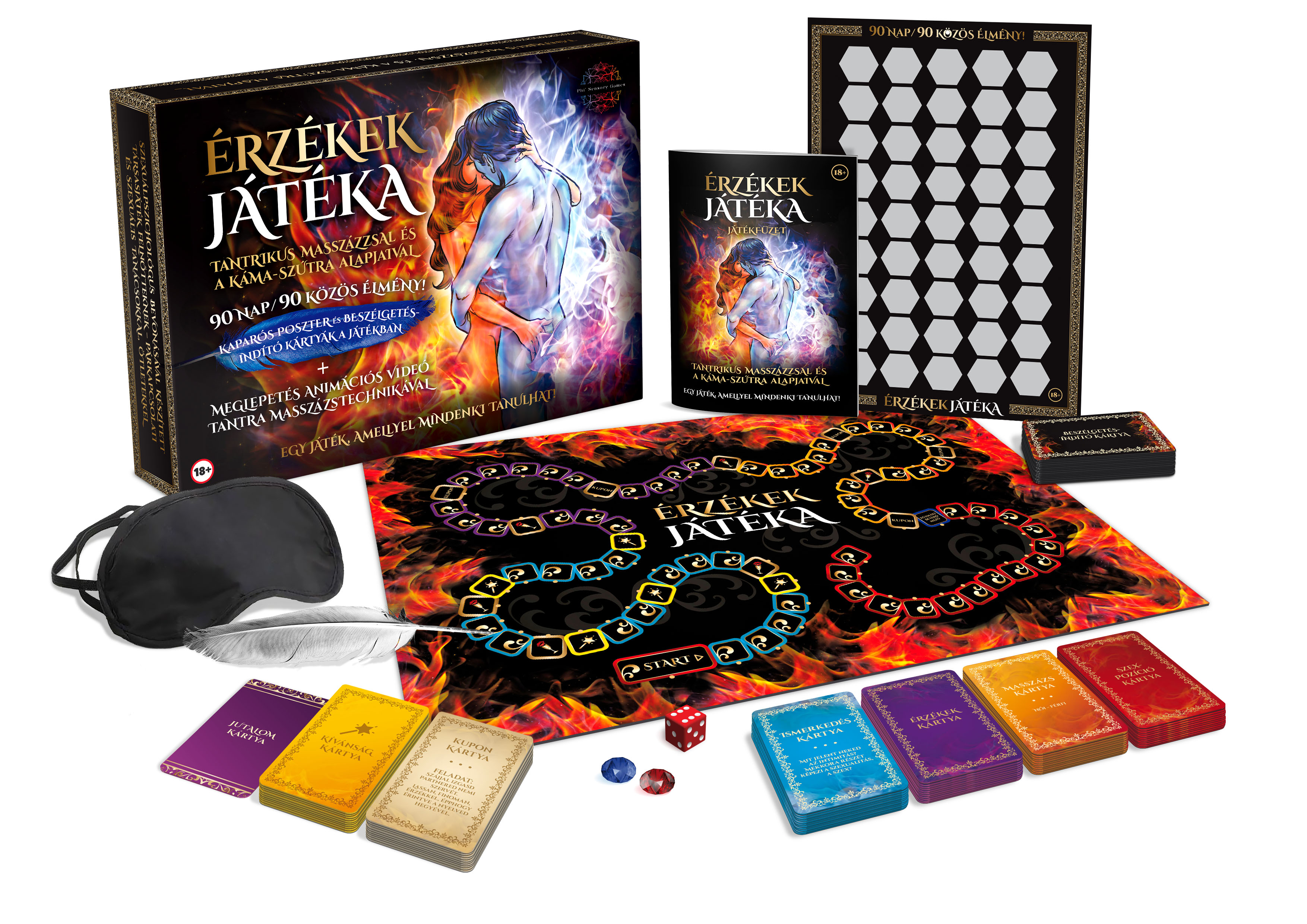 Érzékek Játéka-Társasjáték