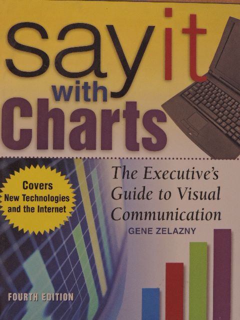 Gene Zelazny - Say it with Charts [antikvár]