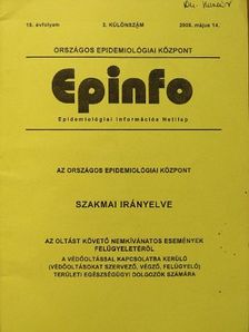 Dr. Czumbel Ida - Epinfo 2008. május [antikvár]