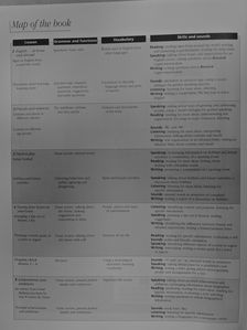 Simon Greenall - Reward - Upper-Intermediate - Student's Book [antikvár]