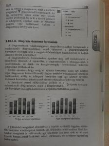 Bártfai Barnabás - Microsoft Office 2013 [antikvár]