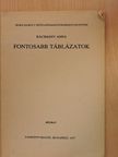 Racsmány Anna - Fontosabb táblázatok [antikvár]