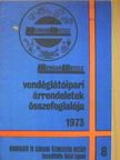 Vendéglátóipari árrendeletek összefoglalója 1973 [antikvár]
