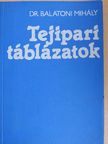 Dr. Balatoni Mihály - Tejipari táblázatok [antikvár]