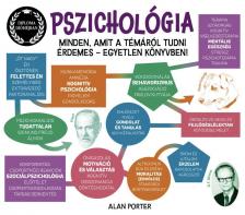 Porter Alan - Diploma dióhéjban: Pszichológia