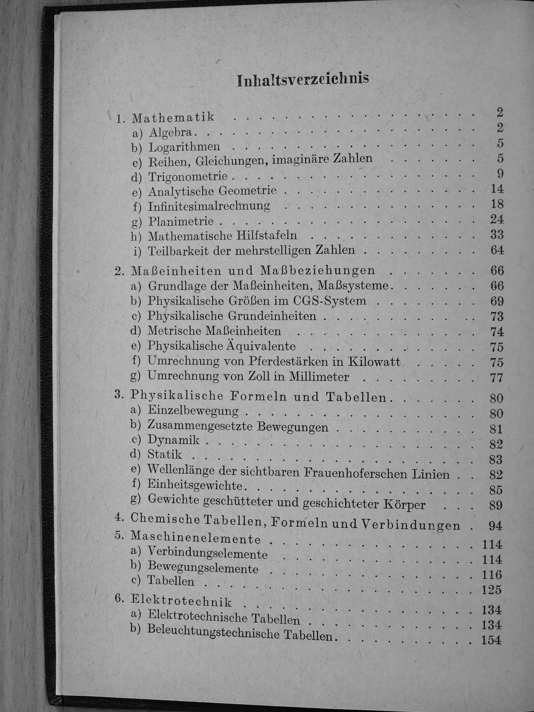 Taschenbuch für den Textilfachmann [antikvár]