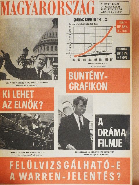 Bános Tibor - Magyarország 1968. (nem teljes évfolyam) [antikvár]