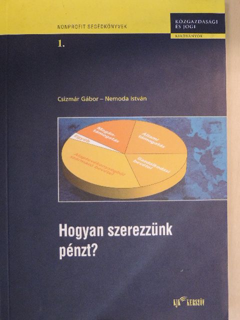 Csizmár Gábor - Hogyan szerezzünk pénzt? [antikvár]