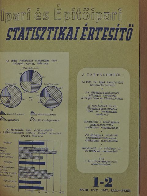 Braunitzer Rezső - Ipari és Építőipari Statisztikai Értesítő 1967. január-december [antikvár]