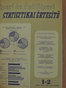 Braunitzer Rezső - Ipari és Építőipari Statisztikai Értesítő 1967. január-december [antikvár]