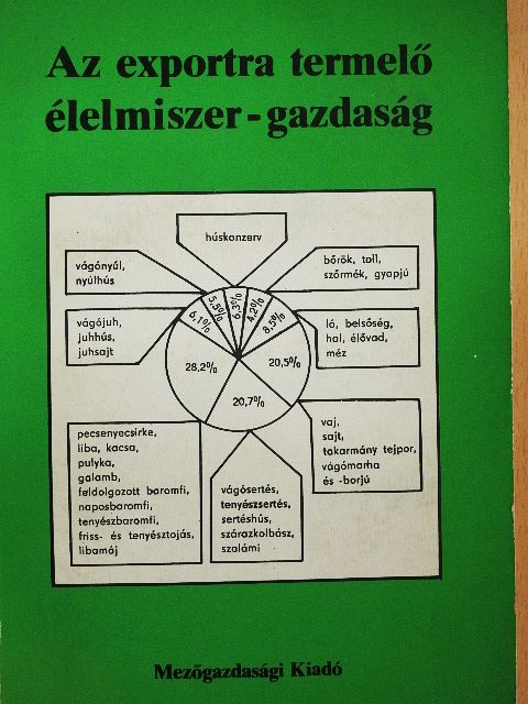 Dr. Árva László - Az exportra termelő élelmiszer-gazdaság [antikvár]