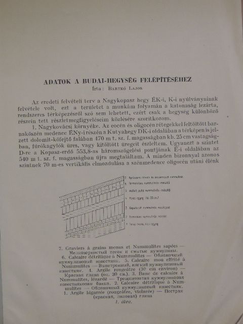 Bartkó Lajos - Adatok a Budai-hegység felépítéséhez [antikvár]