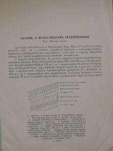 Bartkó Lajos - Adatok a Budai-hegység felépítéséhez [antikvár]