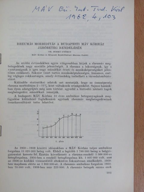 Dr. Bobkó György - Rheumás morbiditás a budapesti MÁV Kórház járóbeteg rendelésén [antikvár]