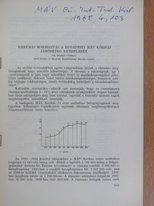 Dr. Bobkó György - Rheumás morbiditás a budapesti MÁV Kórház járóbeteg rendelésén [antikvár]