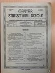 Dr. Jordan Károly - Magyar Statisztikai Szemle 1927. november [antikvár]