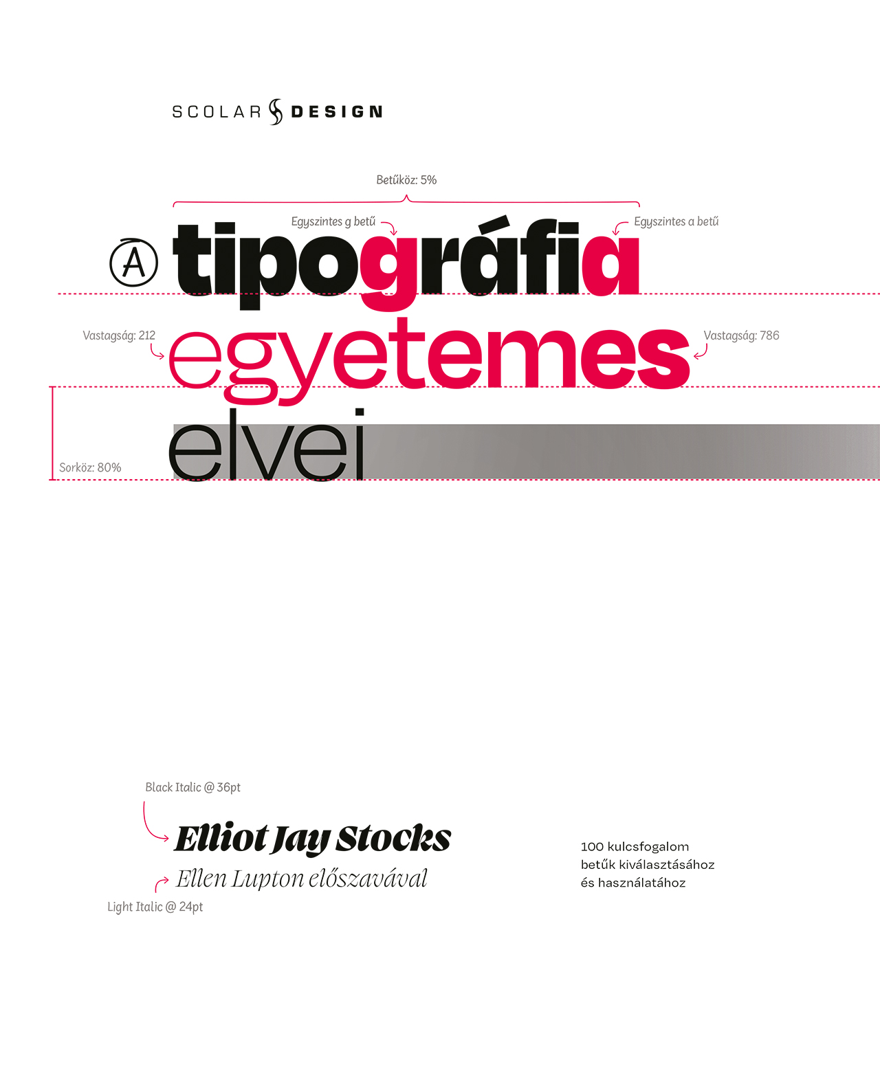 Elliot Jay Stocks - A tipográfia egyetemes elvei