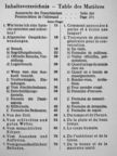 Edouard Coursier - Langenscheidts Konversationsbuch Französisch-Deutsch [antikvár]