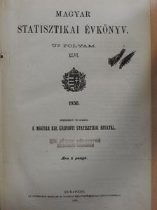 Magyar Statisztikai Évkönyv 1938. (rossz állapotú) [antikvár]