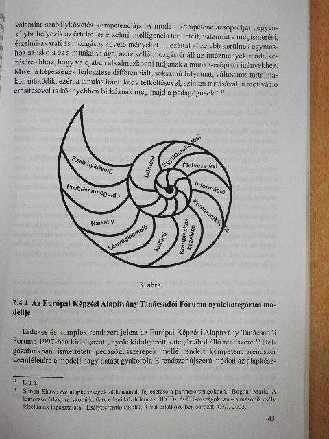 Kraiciné Szokoly Mária - Pedagógus-andragógus szerepek és kompetenciák az ezredfordulón [antikvár]