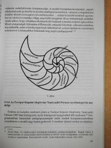 Kraiciné Szokoly Mária - Pedagógus-andragógus szerepek és kompetenciák az ezredfordulón [antikvár]