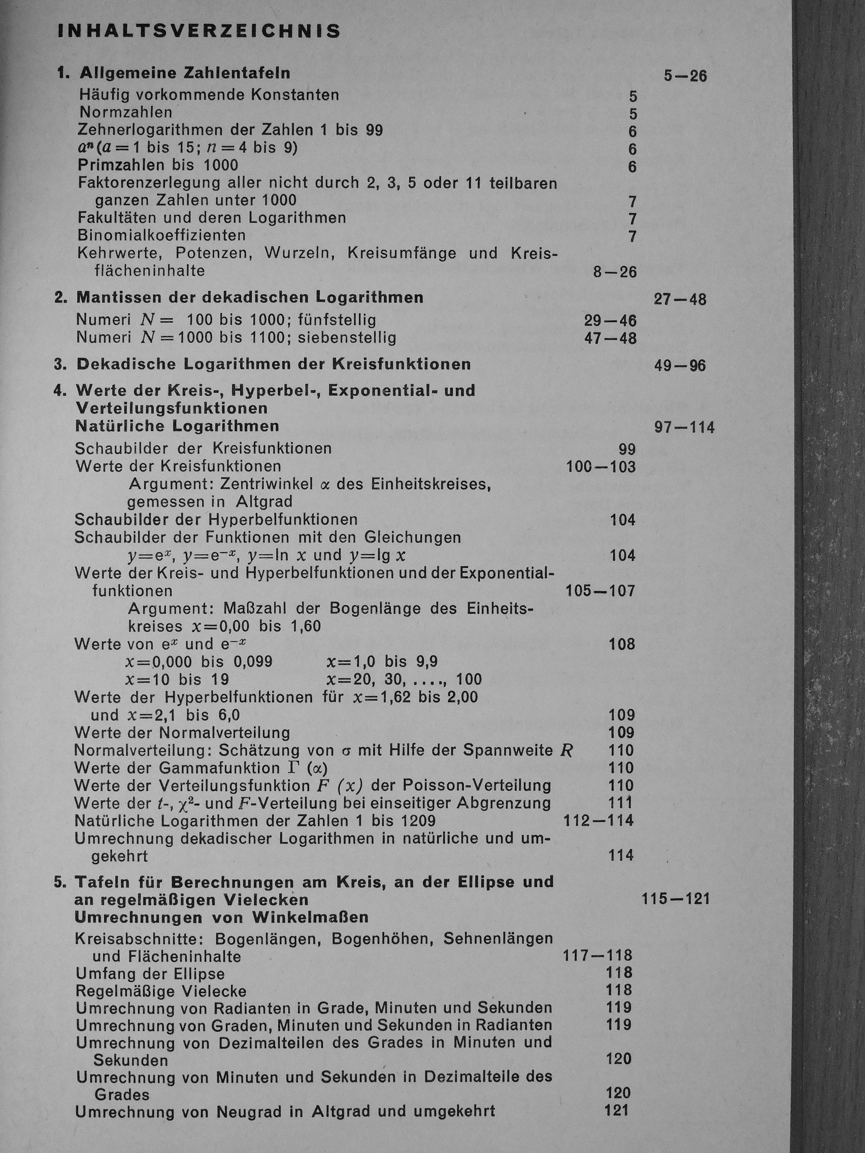 Funktionen- und Zahlentafeln für den Mathematikunterricht [antikvár]