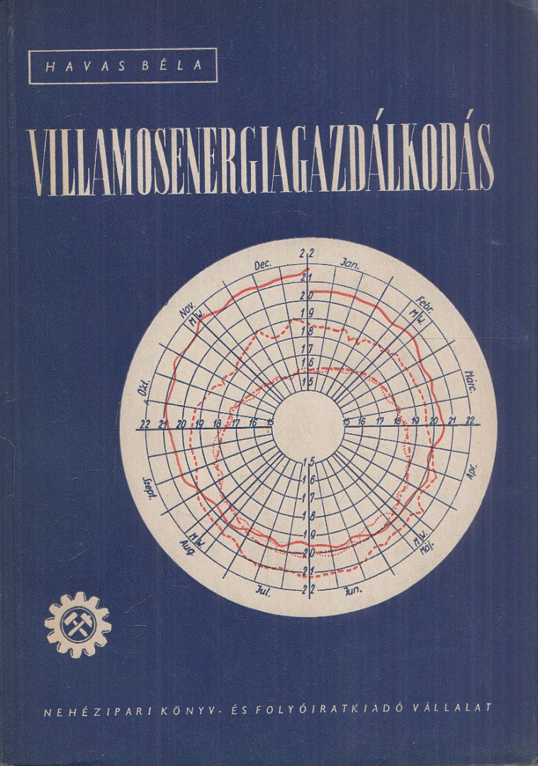 Havas Béla - Villamosenergiagazdálkodás [antikvár]