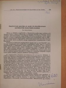 Széles Margit - Őslénytani adatok az Alsó- és Felsőpannon alemeletek elhatárolásához (dedikált példány) [antikvár]