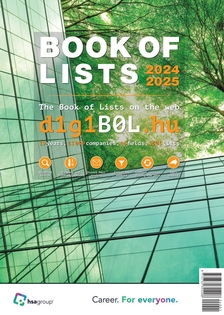Book Of Lists 2024-2025