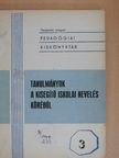 Boros Károly - Tanulmányok a kisegítő iskolai nevelés köréből [antikvár]