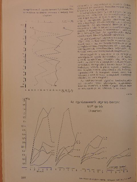 Dr. Ágh Pál - Földtani Kutatás 1985/1-2. [antikvár]