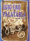 Mács József - Égig érő palatábla [antikvár]