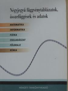 Dr. Balázs Lóránt - Négyjegyű függvénytáblázatok, összefüggések és adatok [antikvár]