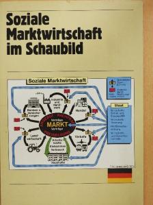 Soziale Marktwirtschaft im Schaubild [antikvár]