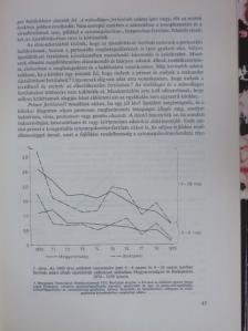 Dr. Korányi György - Újszülöttkori fertőzések [antikvár]