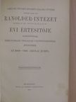 Dr. Magdics Ignác - Ranolder-Intézet évi Értesitője az 1909-1910. iskolai évben [antikvár]