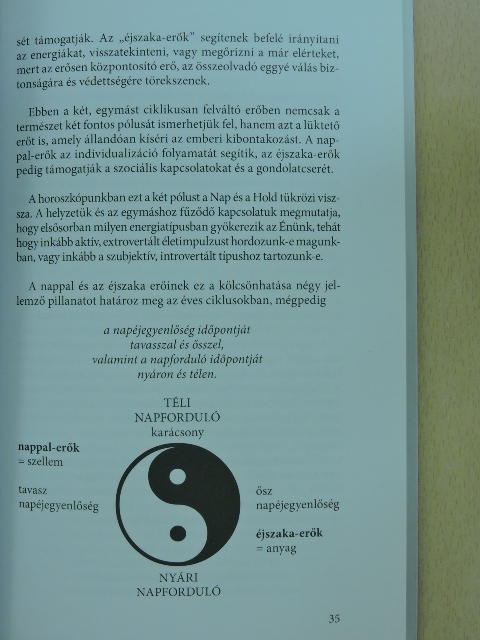 Eva Gostoni - Csillagfény kíséri az utad [antikvár]