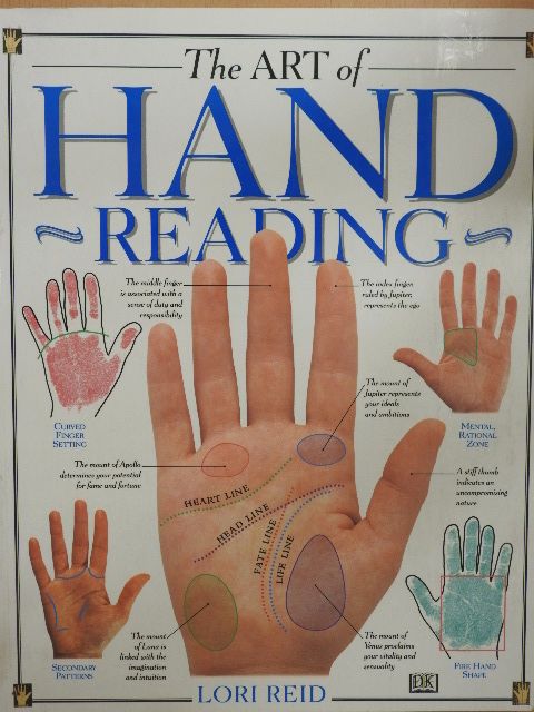 Lori Reid - The Art of Hand Reading [antikvár]