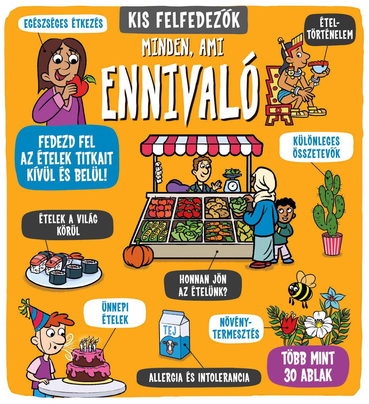 Kis felfedezők - Minden, ami ennivaló