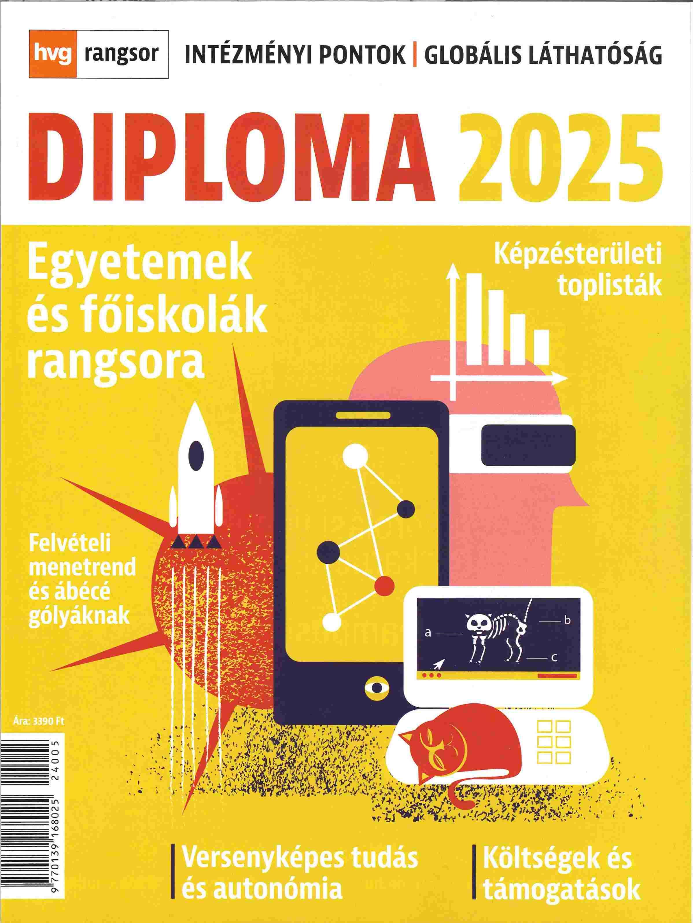 Diploma 2025