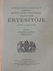 Hittrich József - A Budapesti IV. kerületi községi Eötvös József-Reáliskola nyolcvanadik értesítője az 1934-35. iskolaévről [antikvár]