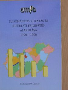 Tudományos kutatás és kísérleti fejlesztés alakulása 1990-1996 [antikvár]