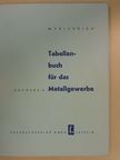 Wilhelm Friedrich - Tabellenbuch für das Metallgewerbe [antikvár]