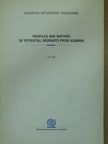 Profiles and Motives of Potential Migrants from Albania [antikvár]