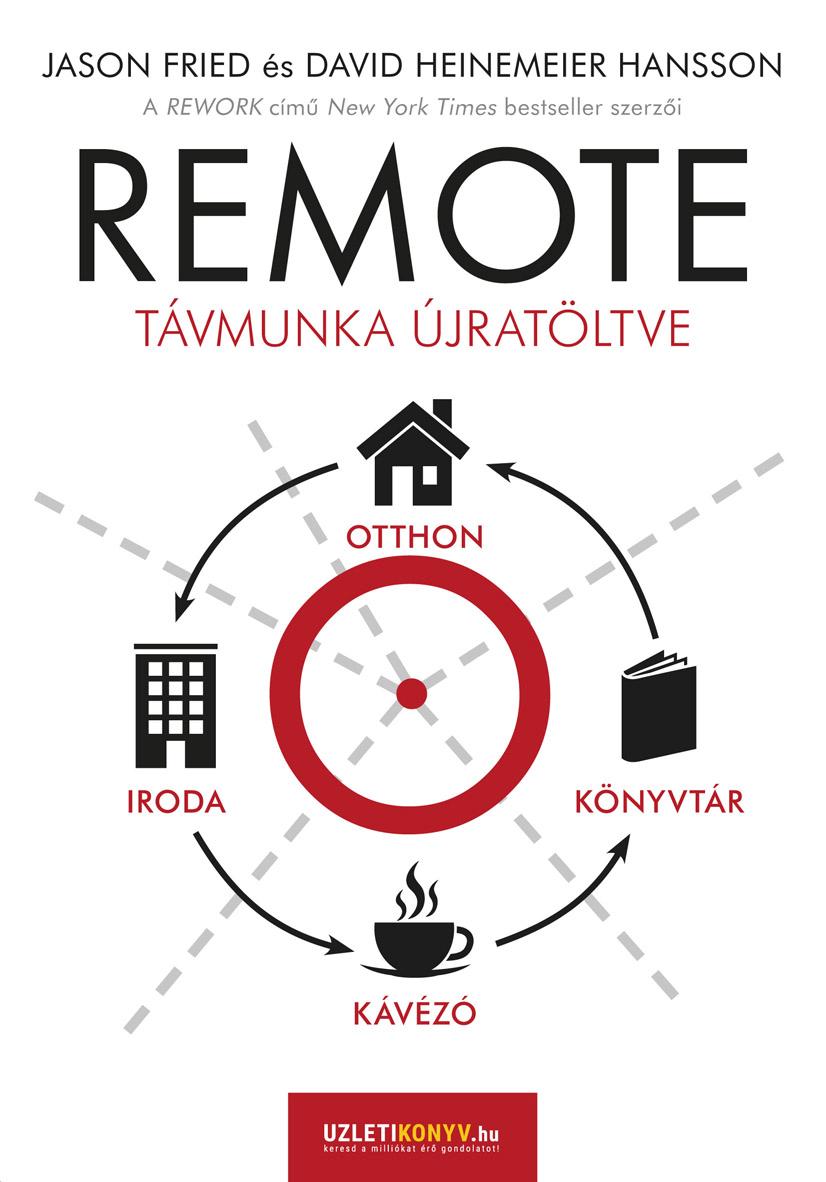 Jason Fried - David Heinemeier Hansson - Remote - Távmunka újratöltve