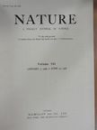 Alden B. Greninger - Nature [antikvár]